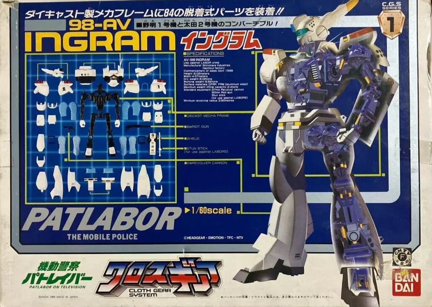 Bandai 1/60 Patlabor Cloth Gear System 98-AV Ingram Labor Diecast Model Kit Figure