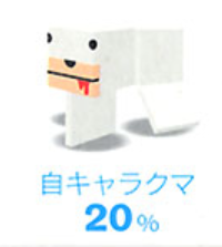 Medicom Toy 2003 Saru Brunei Seton Series 2 Type A Vinyl Figure