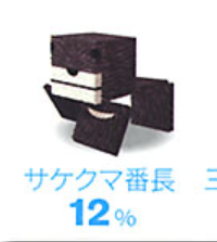 Medicom Toy 2003 Saru Brunei Seton Series 2 Type B Vinyl Figure