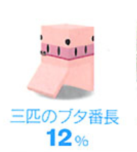 Medicom Toy 2003 Saru Brunei Seton Series 2 Type D Vinyl Figure