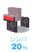 Medicom Toy 2003 Saru Brunei Seton Series 2 Type F Vinyl Figure