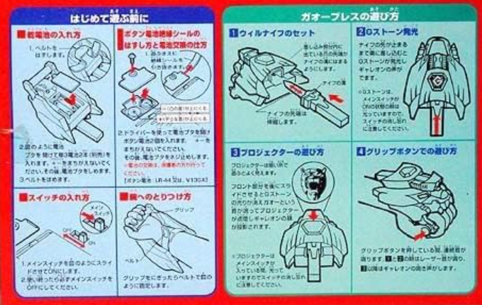 Takara Sunrise King Of Braves Gaogaigar DX G-02 Action Figure