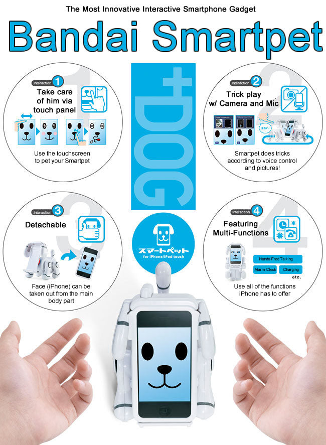 Bandai IPhone Smartpet Dog White Ver Play Figure