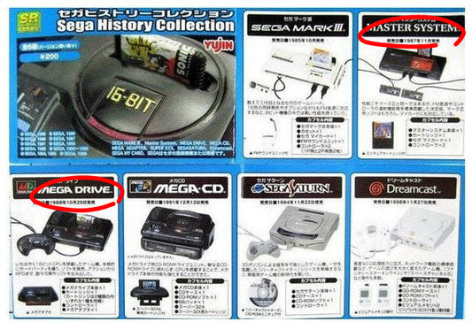 Yujin Sega History Collection Gashapon Console Saturn Mega Drive 6 Figure Set - Lavits Figure