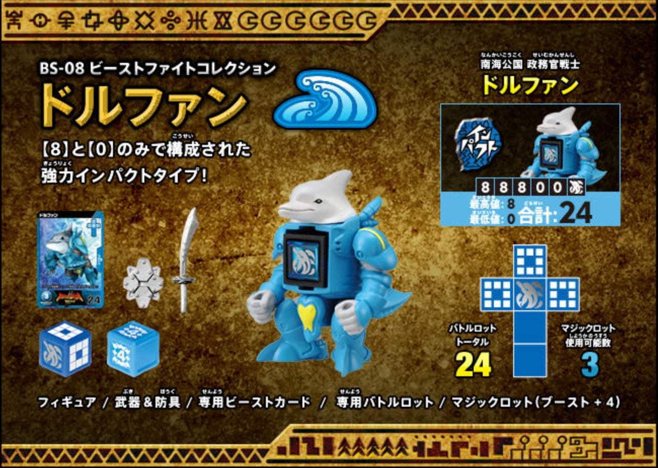 Takara Tomy Beast Saga BS-08 Dorufan Dolphin Action Figure