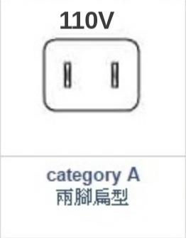 Sanrio Gudetama x Laimo Taiwan Watsons Limited Barbecue Grill Plate Set