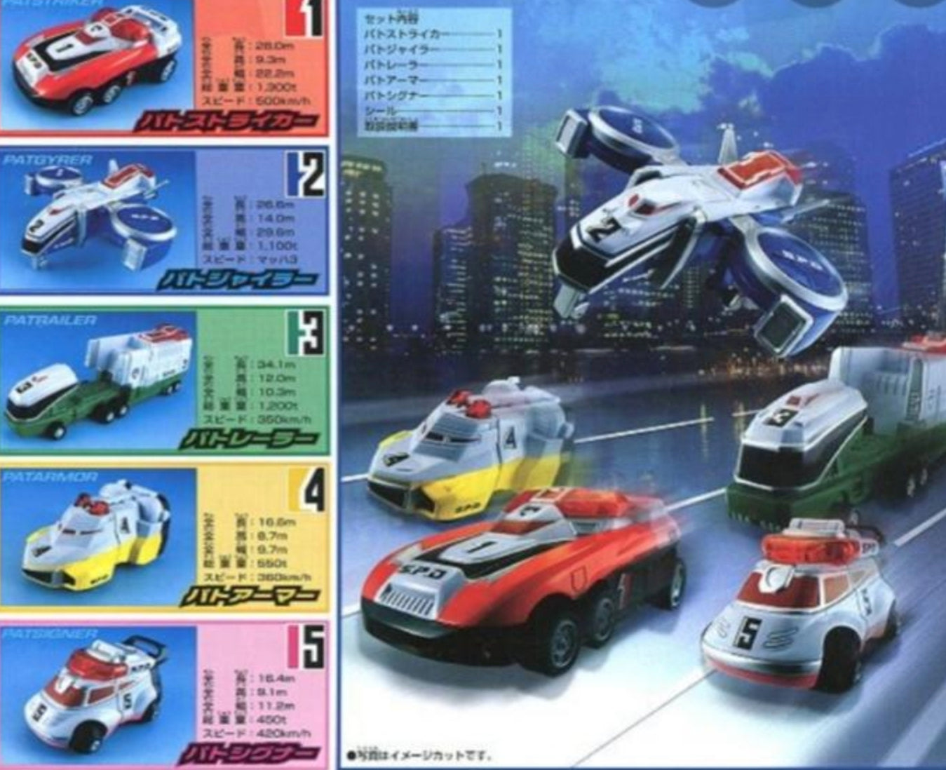 Bandai Power Rangers Dekaranger SPD Space Patrol Delta Dekamachine Action Figure Set