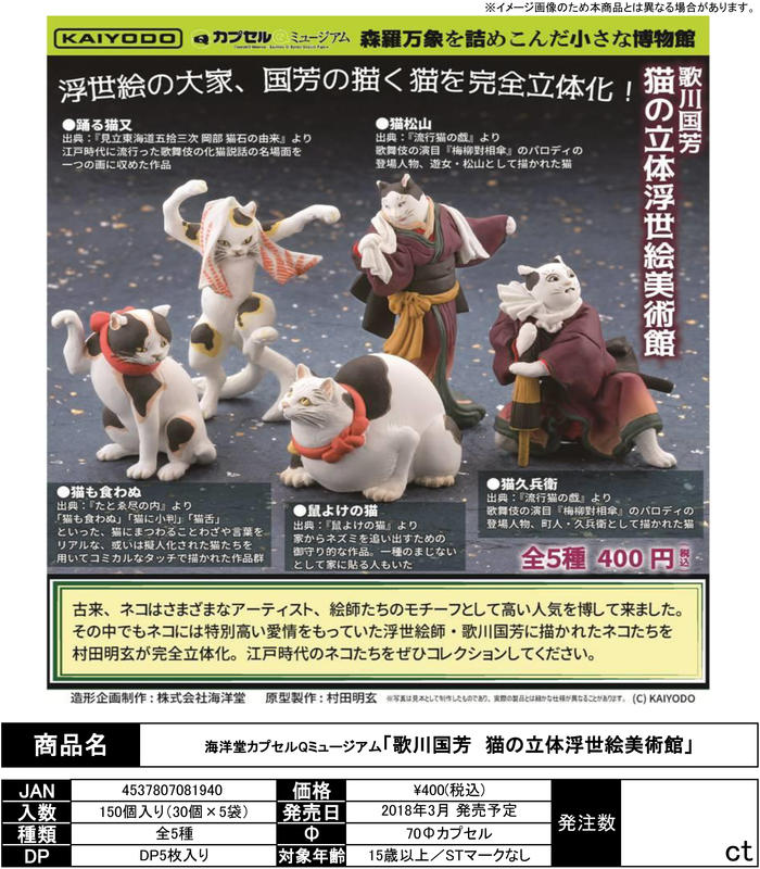 Kaiyodo Capsule Q Museum Gashapon Kuniyoshi Utagawa Museum of Three Dimensional Ukiyoe of Cats 5 Collection Figure Set
