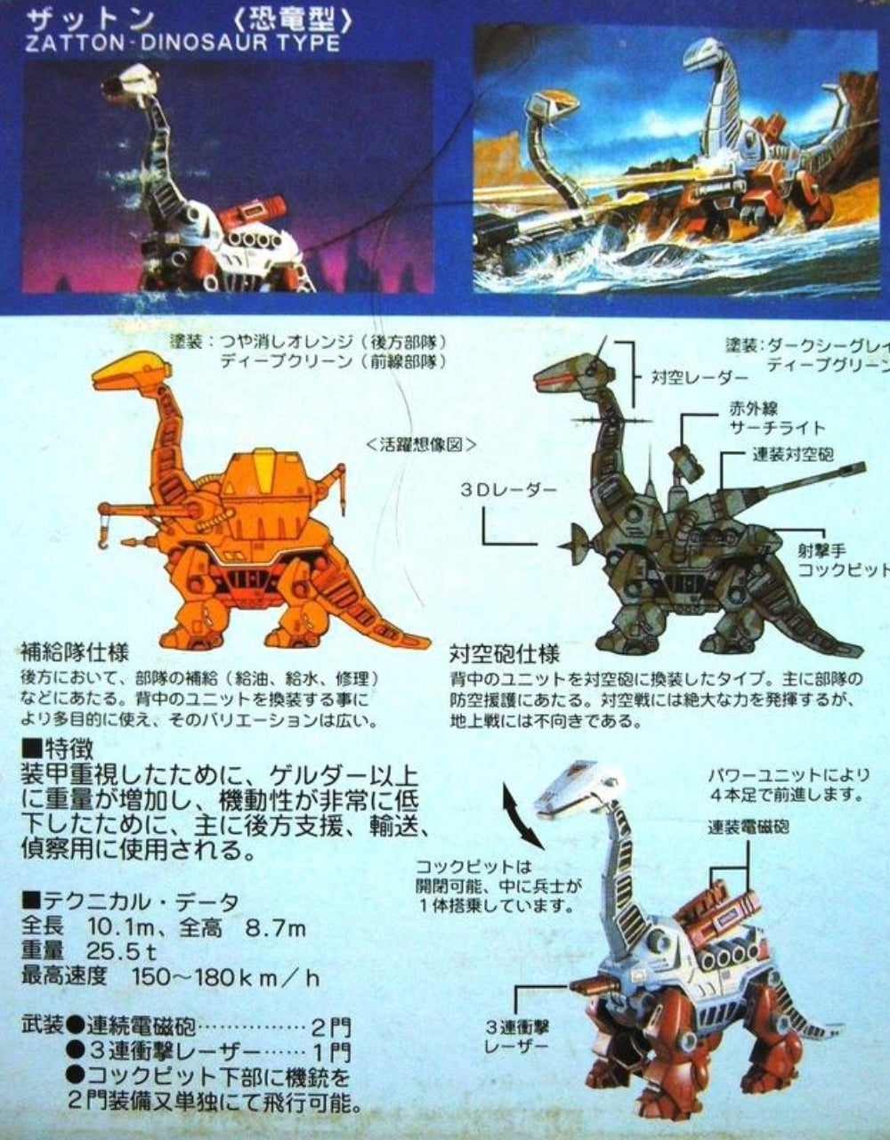 Tomy Zoids 1/72 EMZ-05 Zatton Dinosaur Type Plastic Model Kit Action Figure
