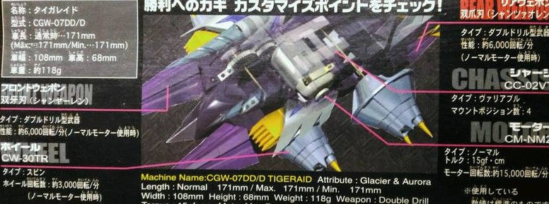 Bandai 2002 1/1 Crush Gear 4WD CGW-07DD/D Tigeraid Model Kit Figure