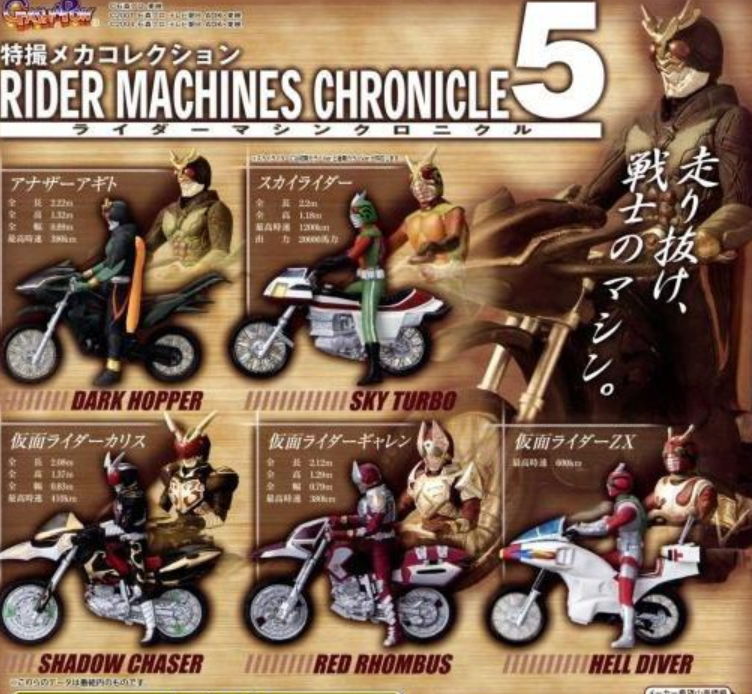 Bandai Kamen Masked Rider Machines Chronicle Gashapon Part 5 5 Collection Figure Set