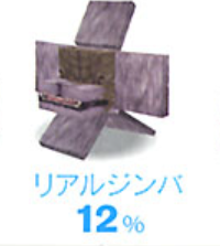 Medicom Toy 2003 Saru Brunei Seton Series 2 Type C Vinyl Figure