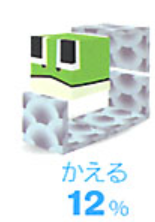 Medicom Toy 2003 Saru Brunei Seton Series 2 Type E Vinyl Figure