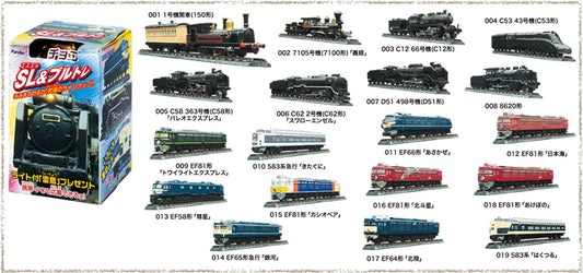 Furuta Choco Egg SL & Brutre Train Series Collection Part 1 19+1 Secret 20 Trading Figure Set