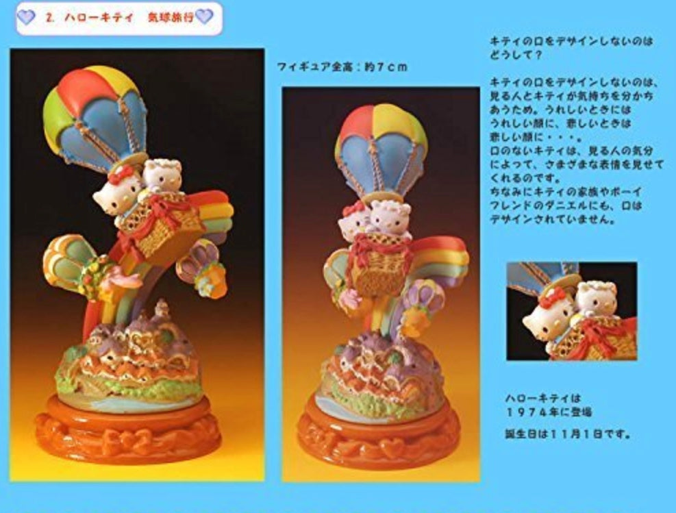 Kaiyodo Sanrio Hello Kitty Dream Party Travels By Hot Air Balloon Mini Trading Figure