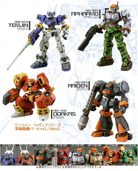 Kotobukiya Virtual On Cyber Troopers One Coin Series 1 4 1P Color Type Trading Figure Set - Lavits Figure
