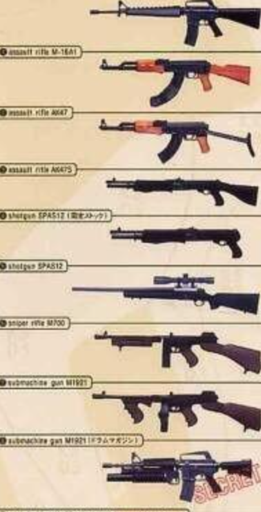 Zacca 1/6 Gun Collection 8 Trading Figure Set