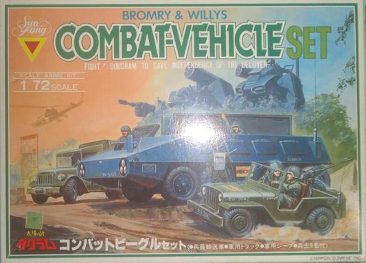 Takara 1/72 Robotech Fang of The Sun Dougram Bromry & Willys Combat Vehicle Set Plastic Model Kit Action Figure