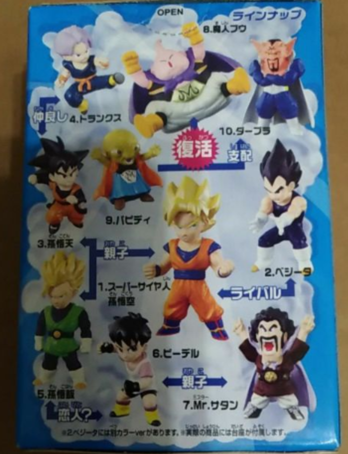 Bandai Dragon Ball Z Deformation Majin Buu Boo Ver 10 Mini Trading Figure Set