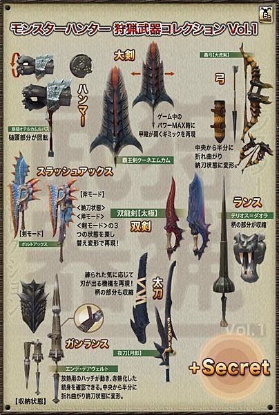 Capcom Monster Hunter Hunting Weapon Collection Vol 1 8+1 Secret 9 Trading Figure Set