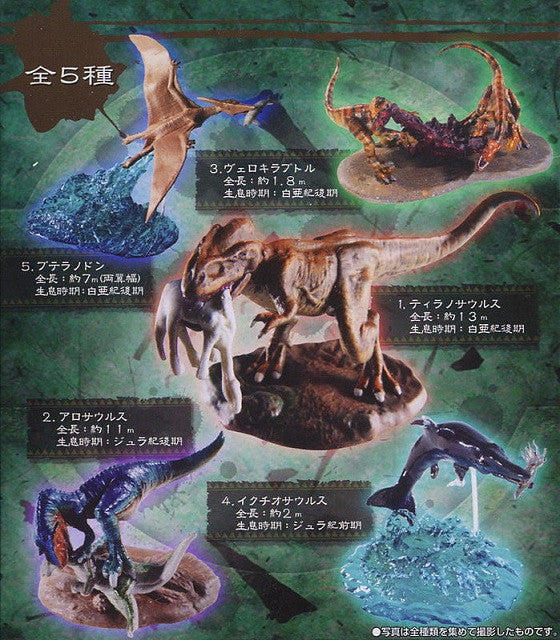 Bandai Dinosaur Creature Diorama 5 Trading Collection Figure Set - Lavits Figure
 - 2