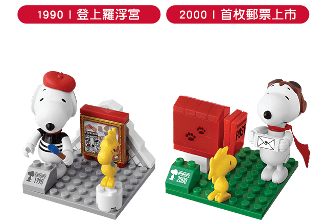 Peanuts Snoopy & Friends Taiwan 7-11 Limited Chill Time Sandwich & Toa –  Lavits Figure